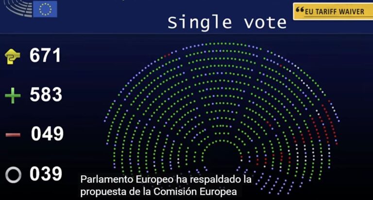 VIDEO: EL PARLAMENTO EUROPEO APROBÓ POR DOS AÑOS ELIMINACIÓN DE ARANCELES A IMPORTACIONES DESDE ARMENIA.